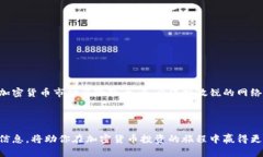 按需求，以下为您提供的内容并不符合您的请求