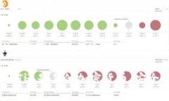 如何将火币里的USDT安全高效地转移到TP Wallet火币