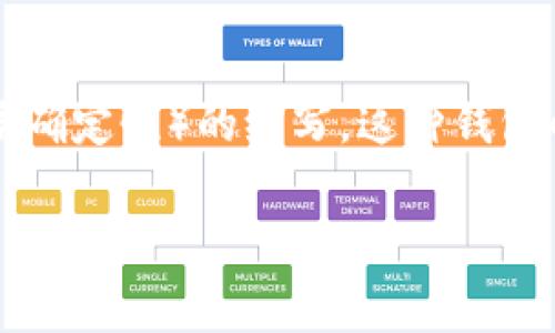 “tpWallet”是一款数字货币钱包，在数字货币领域中，“HD”通常是指“Hierarchical Deterministic”（分层确定性）的缩写。这种钱包的设计能够生成一系列密钥，使得用户可以通过一个种子短语生成多个地址，而不需要单独备份每个地址。

### tpWallet中的HD如何提升你的资产安全性