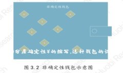 “tpWallet”是一款数字货币钱包，在数字货币领域