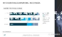 关于“tpWallet收款地址一致么”的问题，首先我们