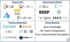   解决tpWallet转账错误问题的实用指南，确保资金
