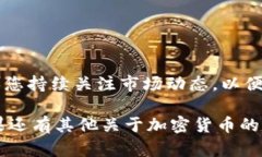 要将LUNA提现到TPWallet，您需要按照以下几个步骤
