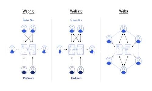 为了回答你关于“如何删除tpWallet的地址”的问题，我将为你提供详细的步骤和背景信息。tpWallet 是一款数字货币钱包，用户在使用的过程中可能会遇到需要删除地址的情况。以下是如何进行的详细说明。

什么是tpWallet
tpWallet 是一款多功能的数字货币钱包。它允许用户安全地存储、接收和发送多种加密货币。随着越来越多的人开始使用数字货币，钱包的管理变得尤为重要。用户可能会因此产生相应的问题，例如如何删除不再使用的地址。

为何需要删除地址
删除地址的原因有很多。首先，用户可能不再需要某个地址，因为他们已经转移或不再使用那部分数字货币。其次，为了提高安全性，删除不再使用的地址可减少潜在的风险。此外，清理钱包中的地址可以使管理更加简便。

删除tpWallet地址的步骤
接下来，我将为你介绍删除 tpWallet 地址的具体步骤。

h4步骤一：打开 tpWallet 应用/h4
首先，确保你已经下载并安装了最新版本的 tpWallet 应用。点击桌面或移动设备上的应用图标，打开钱包。

h4步骤二：登录账户/h4
在打开应用后，输入你的账户信息，登录到你的 tpWallet 帐户。如果你设置了密码或生物识别技术（如指纹或面部识别），请确保输入正确以解锁应用。

h4步骤三：访问地址管理选项/h4
登录后，在主界面找到钱包管理或地址管理模块。这通常是在菜单或设置选项中。

h4步骤四：选择要删除的地址/h4
在地址管理模块中，你会看到一个列表，列出所有的地址。浏览该列表并找到你想要删除的地址。点击该地址旁边的选项按钮，通常是一个铅笔或垃圾桶图标。

h4步骤五：确认删除操作/h4
系统会弹出一个确认框，询问你是否确定要删除该地址。仔细确认你选择的地址是正确的，并且确实不再需要使用。点击“确认”按钮，以完成删除操作。

h4步骤六：检查地址列表/h4
删除之后，返回地址列表，确认该地址已经不再出现。如果地址仍然存在，请重复以上步骤，确保操作无误。

常见问题解答
h41. 删除地址会影响我的资产吗？/h4
删除地址本身并不会影响你在该地址上存储的数字资产。实际资产并未被删除，只是该地址在你的钱包中不再显示。

h42. 如何恢复已删除的地址？/h4
通常情况下，一旦删除了地址就无法恢复。因此，在删除之前请确保真的不再使用该地址。如果你需要再次使用该地址，可能需要手动导入或重新创建。

h43. 删除地址的安全性如何？/h4
删除地址可以提升钱包的安全性，特别是对于不再使用的地址。保留多个不必要的地址会增加被攻击的风险，因此建议定期清理不必要的地址。

总结
删除 tpWallet 中的地址是一个简单而必要的过程，特别是当你希望清理钱包，提高安全性时。按照上述步骤，你可以方便地管理和删除不再使用的地址。同时，也要记得在删除之前谨慎检查，确保不会影响你已存储的资产。希望这些信息能帮助你更好地管理你的数字货币钱包。

如果你有其他问题，欢迎随时问我。