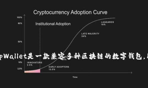 在探讨tpWallet的挖矿DApp（去中心化应用）之前，我们需要先了解一些基本概念。tpWallet是一款兼容多种区块链的数字钱包，用户可以通过它进行资产管理、交易和参与各种区块链生态系统中的活动，包括挖矿。

### tpWallet最受欢迎的挖矿DApp推荐