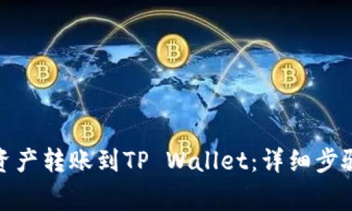 抹茶如何将资产转账到TP Wallet：详细步骤与注意事项