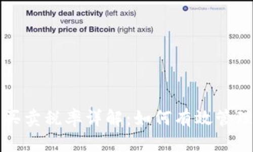 tpWallet代币买卖税率详解：如何有效管理你的投资成本