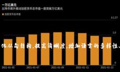 思考一个适合推广并且符合的优秀，聚焦关键词