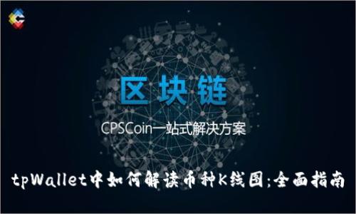 tpWallet中如何解读币种K线图：全面指南