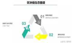 提币钱包标识通常指的是在加密货币交易和管理