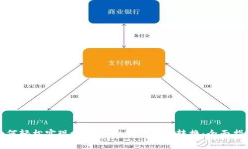如何轻松实现tpWallet中的币种转换：全面指南