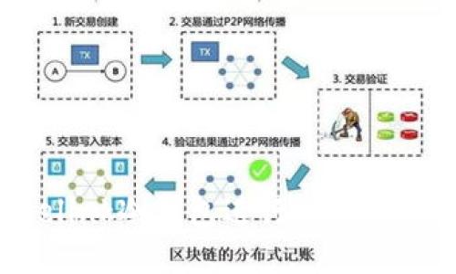 如何使用Uselink冷钱包进行安全的加密货币管理
