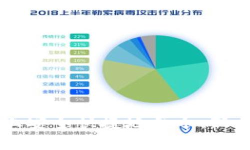 如何在tpWallet上安全快捷地买币：新手指南与实用技巧