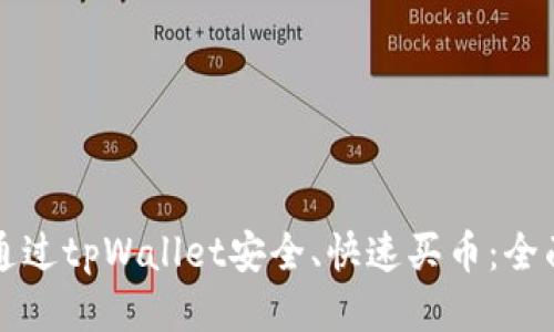 如何通过tpWallet安全、快速买币：全面指南