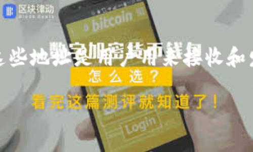 在讨论tpWallet或任何区块链钱包时，理解地址的概念非常重要。每个区块链钱包，通常，都具有一个或多个独特的地址。这些地址是用户用来接收和发送加密货币的指纹。在tpWallet中，用户生成的每个地址通常是独特的，虽然在一些情况下，同一用户可以创建多个地址。

### tpWallet地址的识别与安全性：你需要了解的全部信息