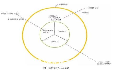 几种常用的冷钱包：保障数字资产安全的最佳选择
