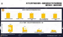 掌握中心化钱包的优势，提升数字资产安全性与