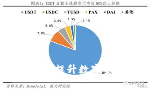 掌握中心化钱包的优势，提升数字资产安全性与交易效率