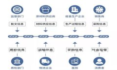 tpWallet在国内无法使用的原因及解决方案近年来，