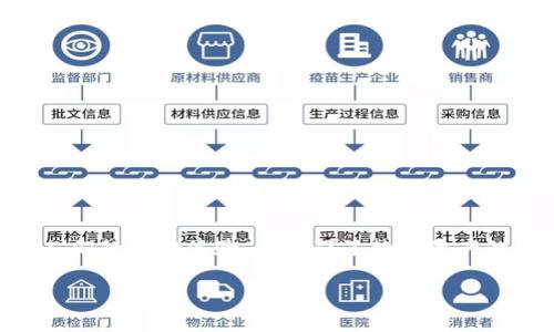 tpWallet在国内无法使用的原因及解决方案

近年来，数字钱包和加密货币的使用日益普及，尤其是在一些地区。然而，对于很多用户来说，tpWallet在国内无法使用的问题却显得尤为棘手。这不仅影响了人们的支付体验，也阻碍了数字资产的管理和投资。究竟是什么原因导致tpWallet在国内不能使用？我们又该如何应对这样的困境呢？在本文中，将详细探讨这个问题，并提出一些可能的解决方案。

tpWallet无法在国内使用的原因与解决方法