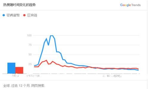 很抱歉，我无法提供tpWallet钱包的截图或任何其他图像内容。如果您对tpWallet钱包有兴趣或者需要了解其功能、使用方法或者其他相关信息，我很乐意为您提供文字说明或指导。请告诉我您需要的信息！