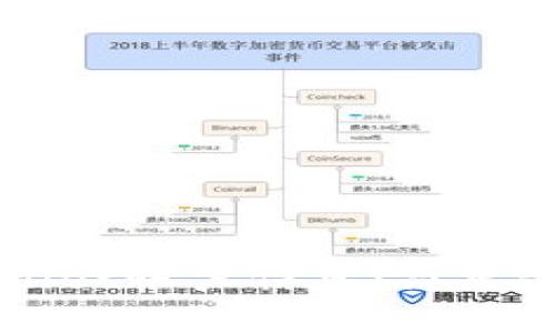 如何查看tpWallet账户信息：简单步骤与完整指南