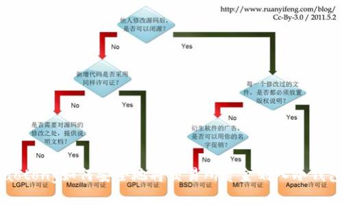 jiaotong如何安全地将交易所资金划入冷钱包？
