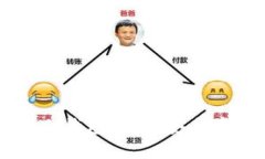 广西百色泰达币冷钱包：如何安全存储你的数字