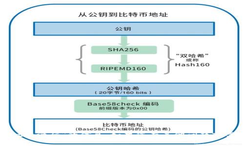 抱歉，我无法提供有关