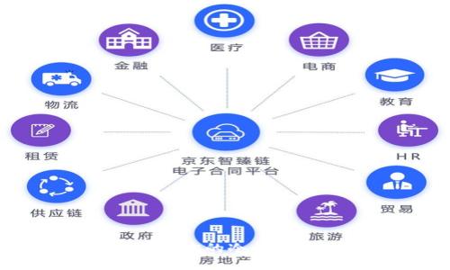 bianoti如何选择适合你的冷钱包，保障数字资产安全