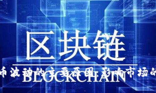 揭示虚拟币波动的主要原因：影响市场的四大因素
