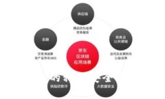 比特派EOS钱包的私钥安全隐患与解决方案