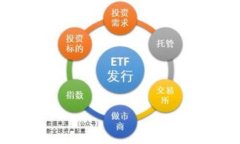 冷钱包余额消失但币还在？教你如何找回资产的
