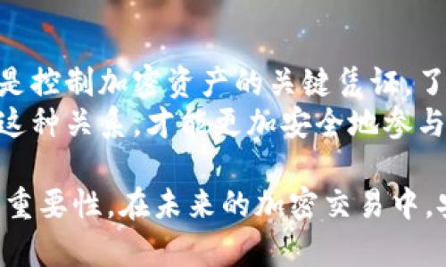 助记词（Mnemonic Phrase）与私钥（Private Key）之间的关系是密切且重要的。简单来说，助记词和私钥之间可以看作是多对一的关系。下面将详细解释这两者之间的关系。

### 助记词与私钥的关系

1. 什么是助记词？
助记词是一组单词的组合，通常由12到24个单词组成。这些单词的排列遵循特定的顺序。助记词的目的在于帮助用户方便地记忆和恢复他们的加密货币钱包。
助记词是根据某种算法生成的，这种算法通常符合BIP39标准。助记词的主要优势在于其易于记忆和输入，尤其适用于普通用户。

2. 什么是私钥？
私钥是一串128位、256位或更多位的随机字母数字组合。它是加密货币钱包的核心，是唯一能够控制该钱包中的资产的凭证。私钥用于签署交易，确保只有持有私钥的人才能对相关资产进行操作。
私钥的安全性至关重要。如果有人获得了你的私钥，他们就可以完全控制你的加密货币。因此，私钥必须小心存储。

3. 助记词如何生成私钥？
助记词和私钥之间的关联是通过加密算法实现的。当用户创建一个新的钱包时，系统会生成一个随机数（种子），然后通过特定的算法（如BIP32、BIP39和BIP44）将这个种子转换为助记词，再从助记词生成一个或多个私钥。
这个过程的关键在于所使用的算法，因此即使有多个用户使用相同的助记词，每个用户的最终私钥可能会是不同的。这种设计有助于增强安全性。

4. 助记词的安全性
虽然助记词比私钥易记，但它们的安全性同样重要。用户应当采取措施，确保助记词不被他人窃取。理想的做法是将助记词以纸质形式安全存储，而非数字化保存。
如果助记词被人获取，那么这个人可以轻松生成对应的私钥，从而完全控制钱包。因此，助记词与私钥之间的隐秘性和安全性是非常重要的。

5. 助记词与私钥的使用场景
在使用加密货币时，用户首先输入助记词来恢复或创建钱包。系统会通过助记词生成相关私钥，以便用户能够访问其加密资产。
在实际操作中，用户只需记住助记词即可，而不必记住复杂的私钥。这使得加密货币的使用门槛降低，普通用户更容易上手。

6. 结论
总体来说，助记词和私钥之间是一种多对一的关系。助记词通过一定的算法生成私钥，而私钥则是控制加密资产的关键凭证。了解这两者之间的关系，有助于用户在使用加密货币时确保资产的安全。
用户在使用加密资产时，务必妥善保管助记词和私钥，以减少资产被盗的风险。只有了解并重视这种关系，才能更加安全地参与到加密货币的世界中。

通过对助记词与私钥之间关系的详细分析和探讨，可以看出这两者在保护和管理加密资产中的重要性。在未来的加密交易中，安全性将是用户最关心的问题之一。因此，理解和应用正确的管理方法是一项必要的技能。