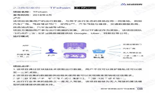 tpWallet是一种去中心化的钱包，通常用于存储和管理加密货币。与传统的金融账户不同，tpWallet不需要用户填写用户名和密码进行身份验证。这是由于去中心化钱包的独特机制，其中私钥和助记词是访问和管理资金的核心。

一、什么是tpWallet？

tpWallet是一种针对区块链技术的数字钱包。它允许用户存储、发送和接收加密货币。作为去中心化钱包，tpWallet不依赖于中央服务器来存储用户信息和资金。相反，用户的资金由他们自己控制，通过私钥进行访问。在这种机制下，用户对自己的加密资产拥有完全的控制权。

二、为什么tpWallet不需要账号和密码？

传统钱包和银行账户通常需要注册用户信息，如用户名和密码。然而，tpWallet采用了完全不同的身份验证方式。用户在创建钱包时，会生成一个私钥和助记词。这些信息是唯一的，用户必须妥善保管。

使用这种方式的主要优点是安全性。没有中心服务器来存储用户信息，因此用户的敏感数据不会受到黑客攻击的威胁。此外，用户不需要记住复杂的密码，只需保管好自己的私钥或助记词即可。

三、如何使用tpWallet？

使用tpWallet相对简单。首先，用户需要下载并安装tpWallet应用程序。安装完成后，用户可以选择创建新钱包或者导入现有钱包。

在创建新钱包时，用户将被要求生成助记词。助记词通常由12个或24个单词组成。用户需要将这些单词妥善记录下来，以防将来需要恢复钱包。

一旦创建成功，用户即可使用私钥或助记词来发送、接收加密货币。用户还可以随时查看余额以及交易历史，方便管理自己的资产。

四、tpWallet的安全性

tpWallet的设计理念强调安全性。由于用户对自己的私钥负责，风险主要在于用户的操作。如果用户妥善保存私钥或助记词，其资金就会受到保护。

相对而言，去中心化钱包比传统金融机构更少受到黑客攻击的威胁。用户的资金不存储在中央服务器上，黑客无法通过盗取用户名和密码来获得用户的资产。

五、总结

tpWallet作为一种去中心化的钱包，提供了灵活、安全的数字货币管理解决方案。由于其不需要使用账号和密码的特性，用户可以更方便地管理自己的资产。在掌握使用技巧的前提下，tpWallet可以成为用户进行加密货币交易的理想选择。

通过了解tpWallet的功能与借口设计，用户可以更好地利用这款工具，确保自己的数字资产安全。同时，务必牢记妥善保管私钥和助记词，这才是保证资金安全的真正关键。

tpWallet,去中心化钱包,加密货币,数字资产管理/guanjianci