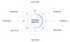 tpWallet 1.3.5安卓版本揭秘：提升安全性与用户体验