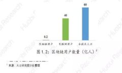 如何将欧易提币到TP币安链钱包：详细步骤与实用