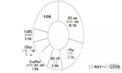 ziaotitpWallet取款指南：安全便捷的取款操作详解