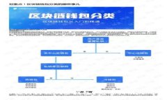如何通过助记词找回加密钱包？完整指南与成功