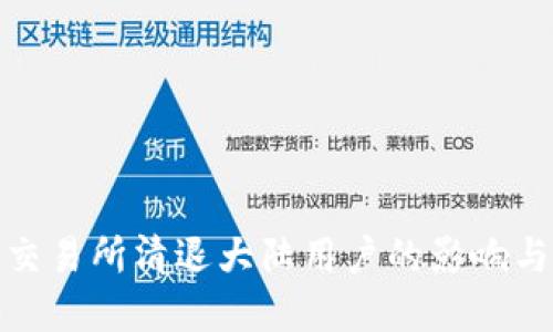 数字货币交易所清退大陆用户的影响与应对策略