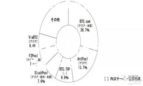 bianzitpWallet下载方法：简单步骤助你轻松获取数字钱包/bianzi
tpWallet, 数字钱包, 下载教程, 加密货币/guanjianci

引言
数字钱包已经成为现代金融生活中不可或缺的一部分。在各种数字资产的管理中，tpWallet凭借其优雅的界面和卓越的性能受到大家的喜爱。如果你想安全、方便地管理你的加密货币，tpWallet绝对是一个理想的选择。

什么是tpWallet？
tpWallet是一款多功能的数字钱包。它支持多种加密货币存储与交易，具备高安全性和易用性。用户能在平台内轻松进行资产管理、交易和转账等操作。最吸引人的是，tpWallet的界面友好，适合新手及有经验的用户。

为什么选择tpWallet？
tpWallet不仅提供了基本的数字资产管理功能。其安全性、便捷性和高效性也是用户选择它的重要原因。
第一，tpWallet具有较高的安全性。采用先进的加密技术，保护用户的资产不受黑客攻击。
第二，用户体验极佳。无论是资产的增值、转账还是交易，操作都简单直观。即便是刚接触加密货币的用户，立刻也能上手。
第三，支持多种币种，能够满足用户不同的需求。不论是主流币还是小众币，tpWallet都能为你提供便利。

tpWallet下载步骤
下载tpWallet的过程并不复杂。以下是具体步骤。

h4步骤一：访问官网/h4
首先，你需要前往tpWallet的官方网站。在官网上，你将找到下载链接和相关信息。

h4步骤二：选择平台/h4
tpWallet支持多种操作系统，包括Windows、Mac、Android和iOS等。根据你的设备，选择合适的版本进行下载。

h4步骤三：点击下载链接/h4
找到下载链接后，点击它，系统将自动开始下载。请耐心等待，下载时间会因网络状况而异。

h4步骤四：安装应用/h4
下载完成后，打开安装包。按照提示进行安装。一般情况下，安装过程非常简单，只需点击“下一步”即可。

h4步骤五：创建账户/h4
安装完成后，打开tpWallet。在首次使用时，你需要创建一个账户。按照提示输入相关信息，确保你的信息准确无误。

h4步骤六：备份钱包/h4
为了确保你的资产安全，tpWallet会要求你备份钱包。请妥善保管备份信息，以确保您在需要时能够恢复账户。

h4步骤七：开始使用/h4
完成上述步骤后，你就可以开始使用tpWallet了。你可以添加数字资产，进行交易或转账。

tpWallet的功能介绍
tpWallet作为一款优秀的数字钱包，其功能非常丰富，让我们来具体看看吧。

h4安全性功能/h4
tpWallet将安全性视为重中之重。它采用了多重签名技术和冷存储技术。这些措施能够有效地防止黑客攻击。你的资产将受到全方位的保护。

h4多币种支持/h4
tpWallet支持多种加密货币，用户可以轻松管理不同的数字资产。这对于投资者来说非常重要，因为他们可能会对多种加密货币进行交易。

h4用户友好的界面/h4
tpWallet的界面设计简洁大方，用户可以直观地找到所需的功能。无论是新手还是有经验的用户，都能轻松驾驭。

h4交易功能/h4
通过tpWallet，用户可以进行快速、安全的交易。平台支持的交易功能不仅限于买卖，加上智能合约功能，用户可以创建更加复杂的交易策略。

h4资产管理/h4
tpWallet提供详细的资产管理功能，用户可以随时查看自己的资产总额以及区分各类资产的价值变化。这有助于用户做出更明智的投资决策。

h4社区支持/h4
tpWallet拥有活跃的社区支持。用户在遇到问题时，可以快速找到解决方案。无论是通过官网的FAQ部分，还是社区论坛，用户都能找到需要的信息。

总结
tpWallet以其便捷的下载方式，丰富的功能和优秀的安全性，成为了越来越多用户的首选数字钱包。如果你在寻找一个安全、高效的加密货币钱包，tpWallet无疑是一个不可错过的选择。
希望通过本文的详细介绍，你能更加了解tbWallet的下载方法及其众多优势，进而轻松开始你的数字货币之旅。