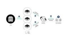 : tpWallet中的NFT图片不显示的原因与解决方案