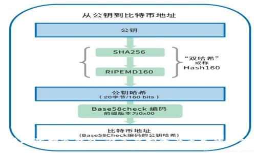 如何有效防护冷钱包，避免虚拟资产丢失的具体策略