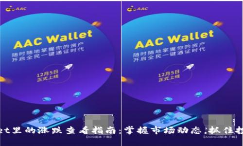 tpWallet里的涨跌查看指南：掌握市场动态，抓住投资机遇