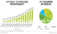 在中国大陆，PayPal的使用情况相对复杂。尽管P