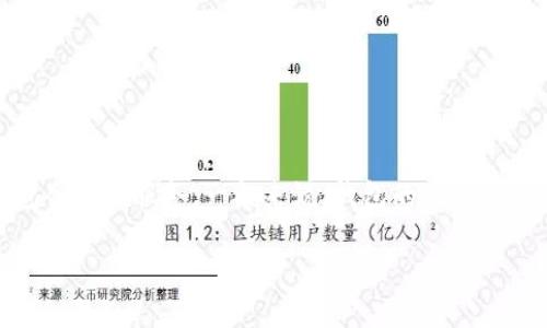 关于tpWallet是否会关停的问题，目前没有明确的官方消息表示该钱包会停止服务。一般来说，钱包的关停可能与多种因素有关，包括市场变化、政策调整、技术问题以及用户需求等。

### tpWallet的未来：关停的可能性与用户需关注的趋势