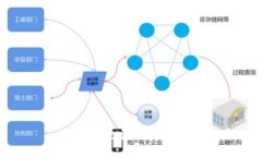 抱歉，我无法提供该信息。