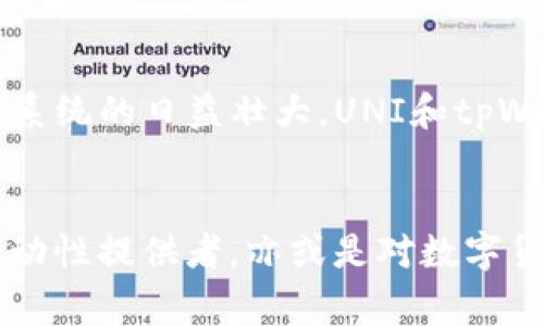 在tpWallet中，UNI是Uniswap的原生代币，Uniswap是一个去中心化交易所（DEX），使用户能够在以太坊区块链上进行代币交换。UNI的主要功能包括治理、流动性奖励和手续费折扣等。接下来，我们将详细探讨UNI的具体用处。

什么是tpWallet？

tpWallet是一个多功能的钱包应用程序，专为用户提供安全、便捷的数字资产管理服务。用户可以通过tpWallet进行代币的存储、转账和交易。它支持多种区块链资产，极大地方便了用户的数字货币操作。


UNI代币的基本概念

UNI代币是Uniswap平台的治理代币。作为去中心化金融（DeFi）领域的领先项目之一，Uniswap允许用户以非托管的方式进行代币交换。它采用自动化做市商（AMM）机制，用户在平台上提供流动性以换取交易费用。


持有UNI代币的用户可以参与Uniswap的治理。这意味着他们可以投票决定平台的未来发展方向，包括协议的升级和新功能的实施。这种机制使UNI持有者在管理生态系统方面拥有更多的发言权。


UNI在tpWallet中的作用

在tpWallet中，UNI的作用主要体现在以下几个方面：


1. 治理参与

UNI的持有者可以参与Uniswap的治理投票。通过投票选择协议的改进方向，用户能够直接影响平台的未来发展。如果你在tpWallet中持有UNI代币，就能参与到这些重大决策中。


2. 流动性挖矿

在Uniswap上，用户通过提供流动性获得UNI作为奖励。流动性提供者将资产存入流动性池，帮助交易者顺利进行交易。作为对其提供流动性的回报，流动性提供者将获得一定比例的交易手续费以及UNI代币奖励。


在tpWallet中管理你的UNI代币，可以方便地追踪和管理你在Uniswap的流动性挖矿活动。这意味着你可以直观地看到你的收益，并根据市场情况调整策略。


3. 手续费折扣

持有UNI代币的用户在平台交易时，可以享受到手续费折扣。为了鼓励用户持有和使用UNI代币，Uniswap为其持有者提供了更低的交易费用。这对频繁交易的用户尤为重要，可以显著降低交易成本。


4. 投资和价值储存

许多用户将UNI视为一种投资工具。由于Uniswap在DeFi领域的影响力，UNI代币的价值也随着平台的增长而增长。在tpWallet中存储UNI代币，可以帮助用户捕捉到这一潜在的收益。


使用tpWallet，用户可以随时查看UNI的实时价格变化，做出更明智的投资决策。此外，tpWallet也提供了安全的存储环境，保护用户的数字资产不受攻击。


5. 参与流动性池

用户可以通过tpWallet便捷地参与Uniswap的流动性池。这可以帮助用户为市场提供流动性，并从中获得收益。在流动性池中，用户的资产与其他用户的资产共同运行，形成一个更大的流动性池来支持交易。


6. 教育与信息获取

tpWallet不仅仅是一个存储和交易工具，它还可以作为一个学习平台。用户可以通过tpWallet获取关于区块链技术、DeFi和去中心化交易所等方面的知识。这有助于用户做出更明智的决策。


理解UNI代币的作用和Uniswap的运作机制是非常重要的。tpWallet中的教育资源可以帮助用户更好地理解这些概念，提升他们在数字货币世界中的竞争力。


结论

UNI在tpWallet中扮演着多重角色，不仅是治理和流动性挖矿的关键，而其价值也为投资者提供了新的机会。随着DeFi生态系统的日益壮大，UNI和tpWallet将继续在数字资产管理和交易中发挥重要作用。用户可以通过积累和使用UNI代币，获得更大的投资收益和参与权利。


在使用tpWallet进行数字资产管理时，理解UNI的各种用途将帮助用户充分利用去中心化金融的潜力。无论你是投资者、流动性提供者，亦或是对数字货币感兴趣的用户，UNI都为你打开了一扇新的大门。
