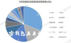 tpWallet：加密钱包未来的方向与应用深度解析