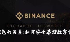 货币交易所与冷钱包的关系：如何安全存储数字